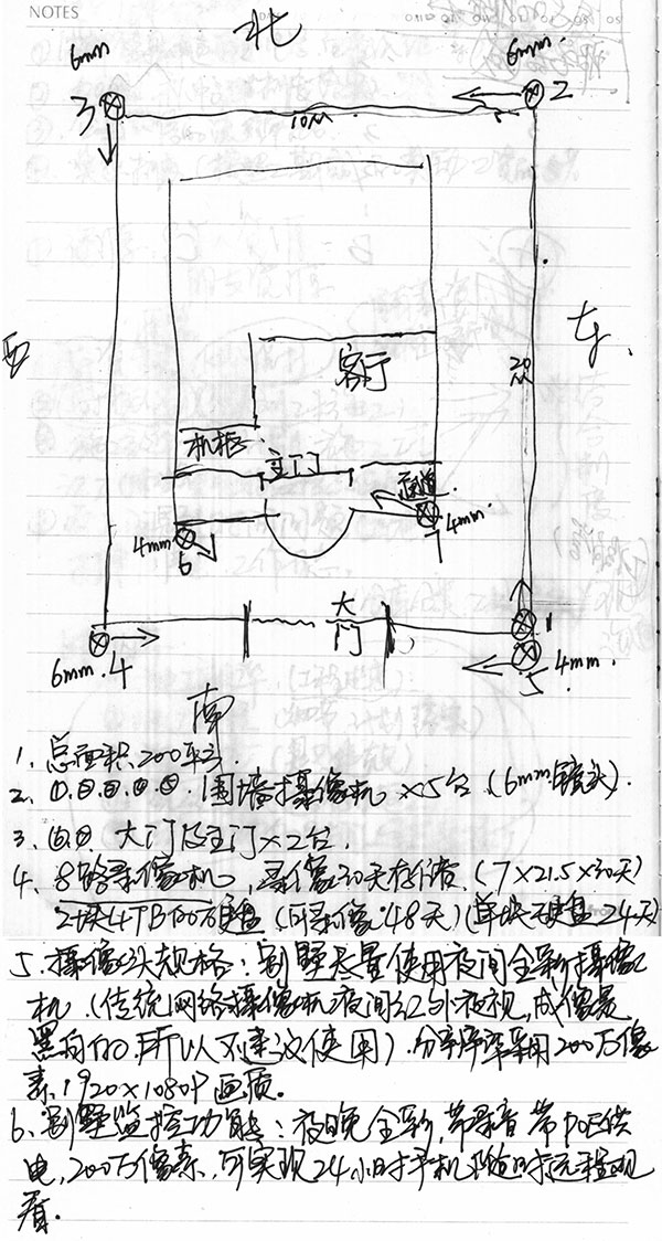 图1深圳别墅监控如何设计方案,别墅监控多少钱一套怎么安装呢